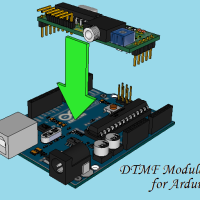 dtmf voip dtmf voip