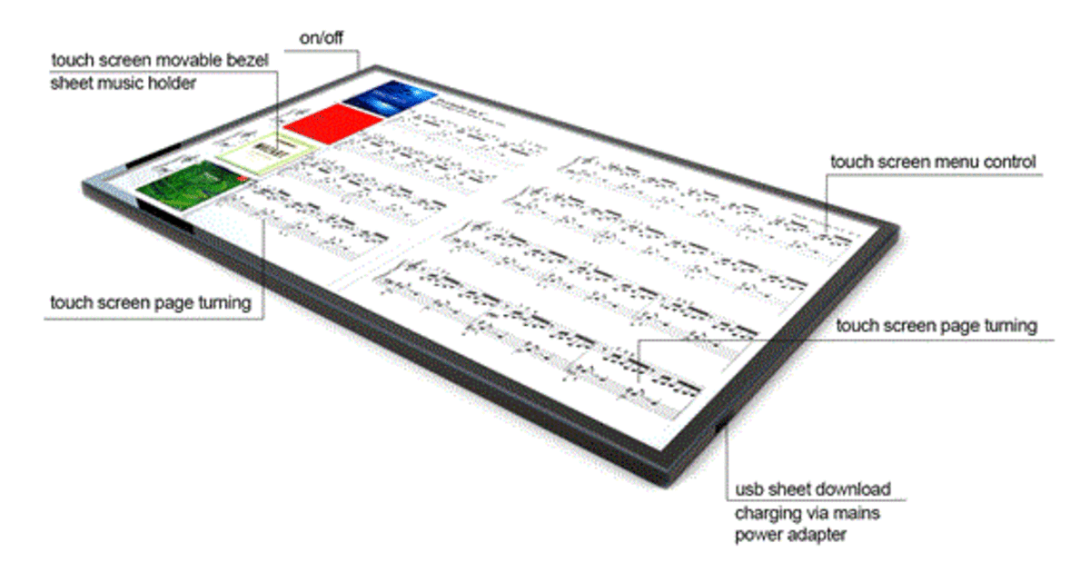 zik sheet music tablet reader Indiegogo