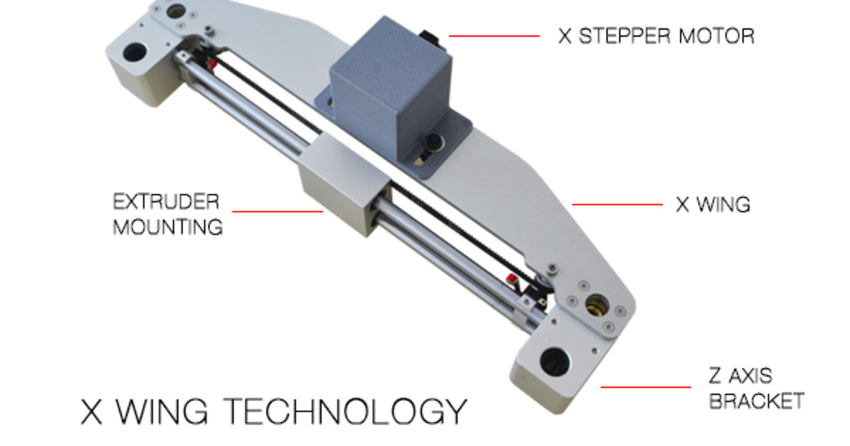 Rapide Lite Affordable High Resolution 3D Printer Indiegogo rapide-lite-affordable-high-resolution-3d-printer-indiegogo