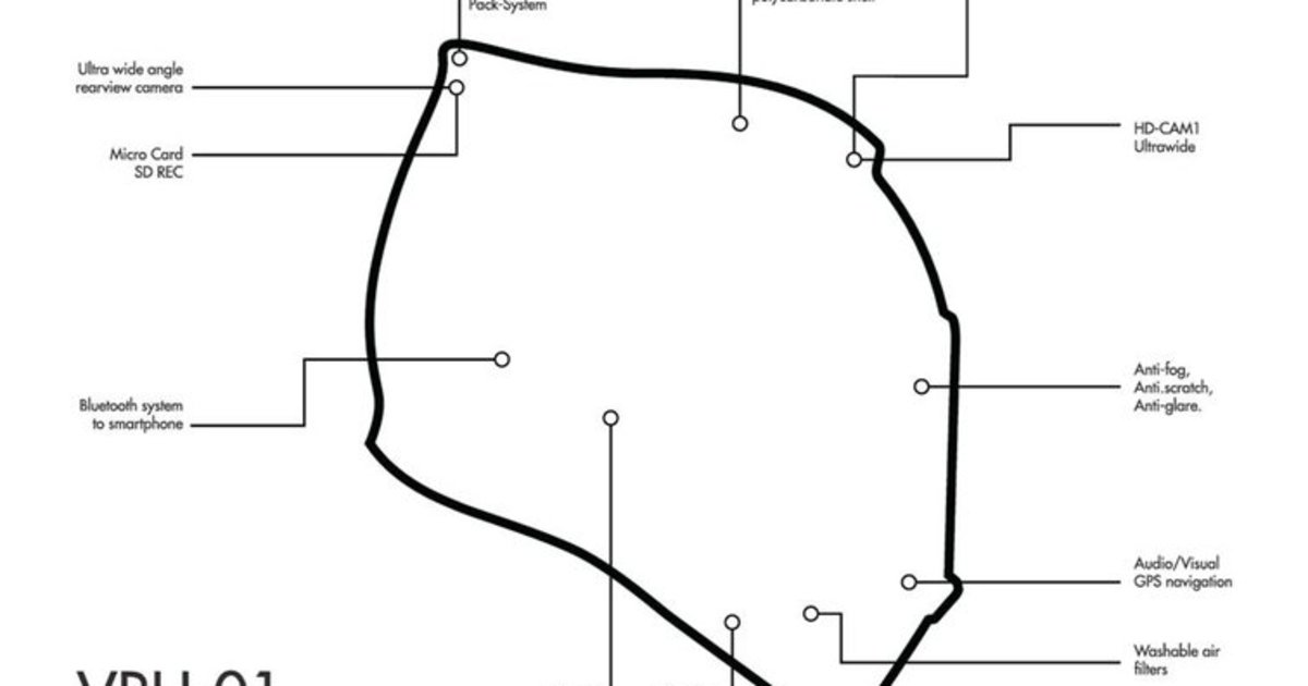 A Marvelous Idea in Head Indiegogo