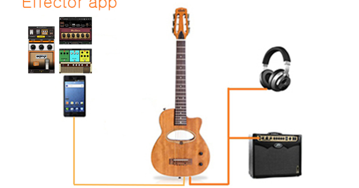 Ultimate silent Bluetooth guitar with effector Indiegogo