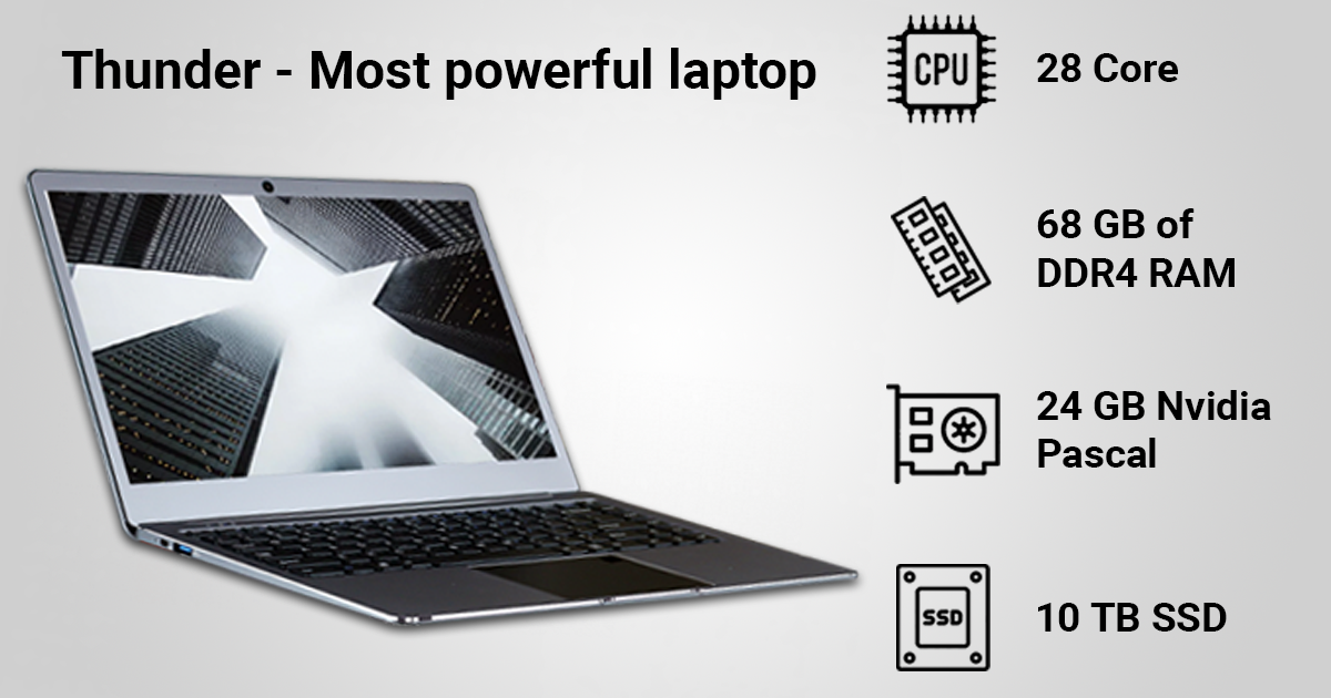 Thunder Most powerful laptop Indiegogo