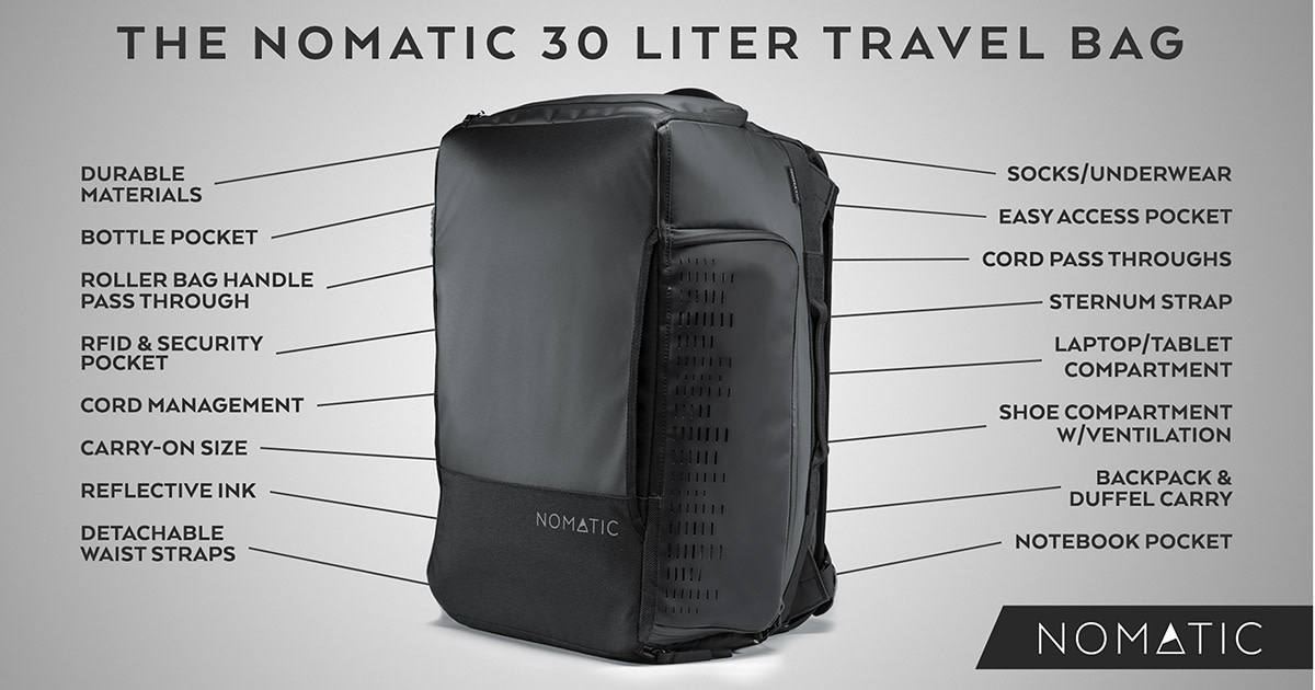 The NOMATIC 30L Travel Bag Indiegogo
