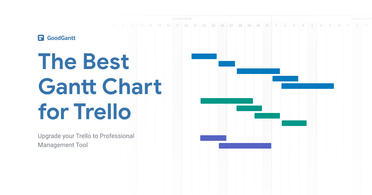 Диаграмма ганта в trello