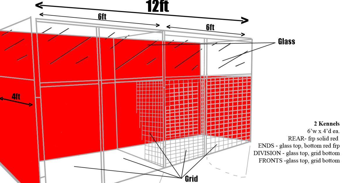 Two New Rockstar Kennels Indiegogo
