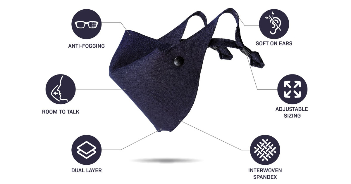 The Comfort Mask Indiegogo