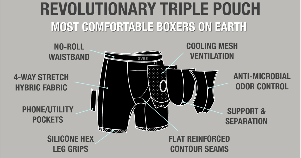 Most Comfortable Boxers On Earth SVBS Indiegogo