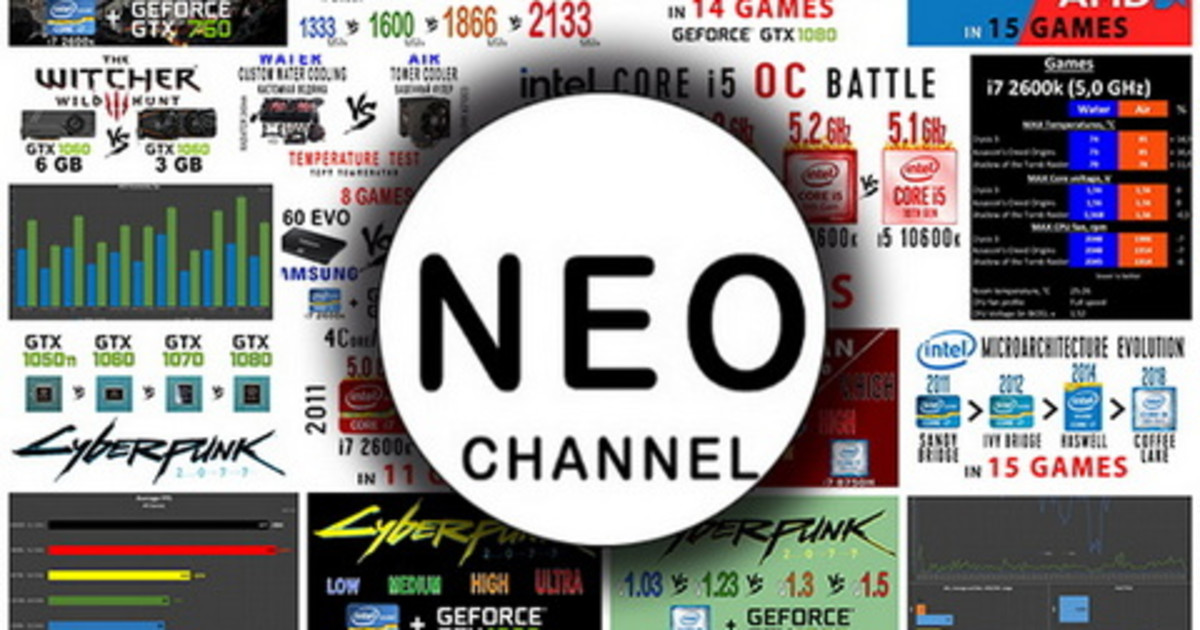PC hardware & Games Benchmark Indiegogo