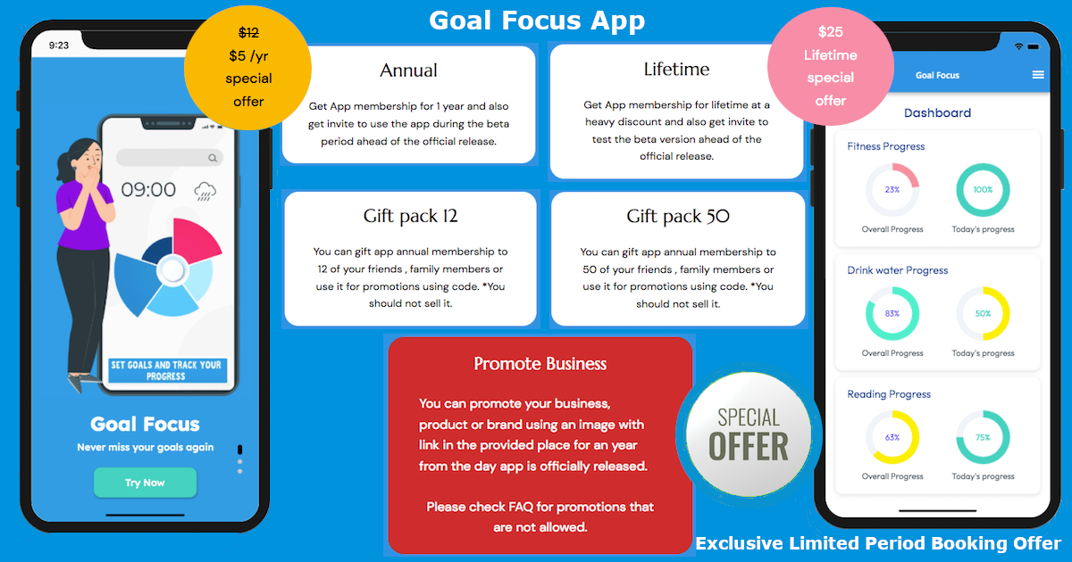 Goal Focus tracker App | Indiegogo
