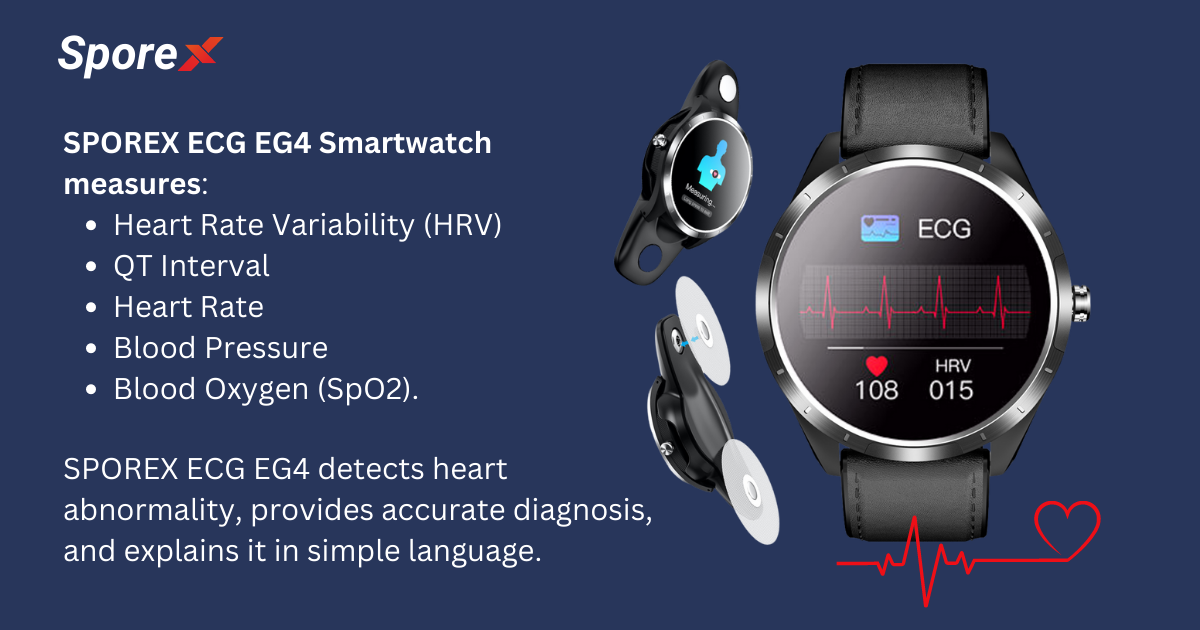World's First MedicalGrade ECG Smartwatch! Indiegogo