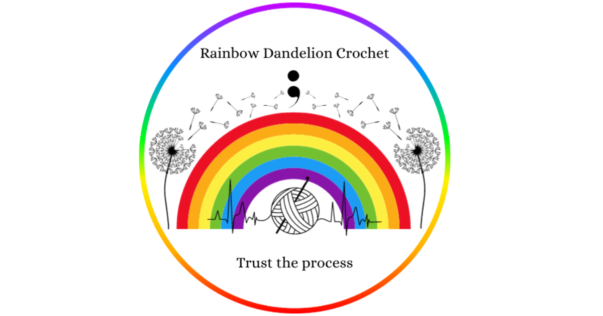 Embracing Digital Media for Sustainable Reading – The Green Dandelion