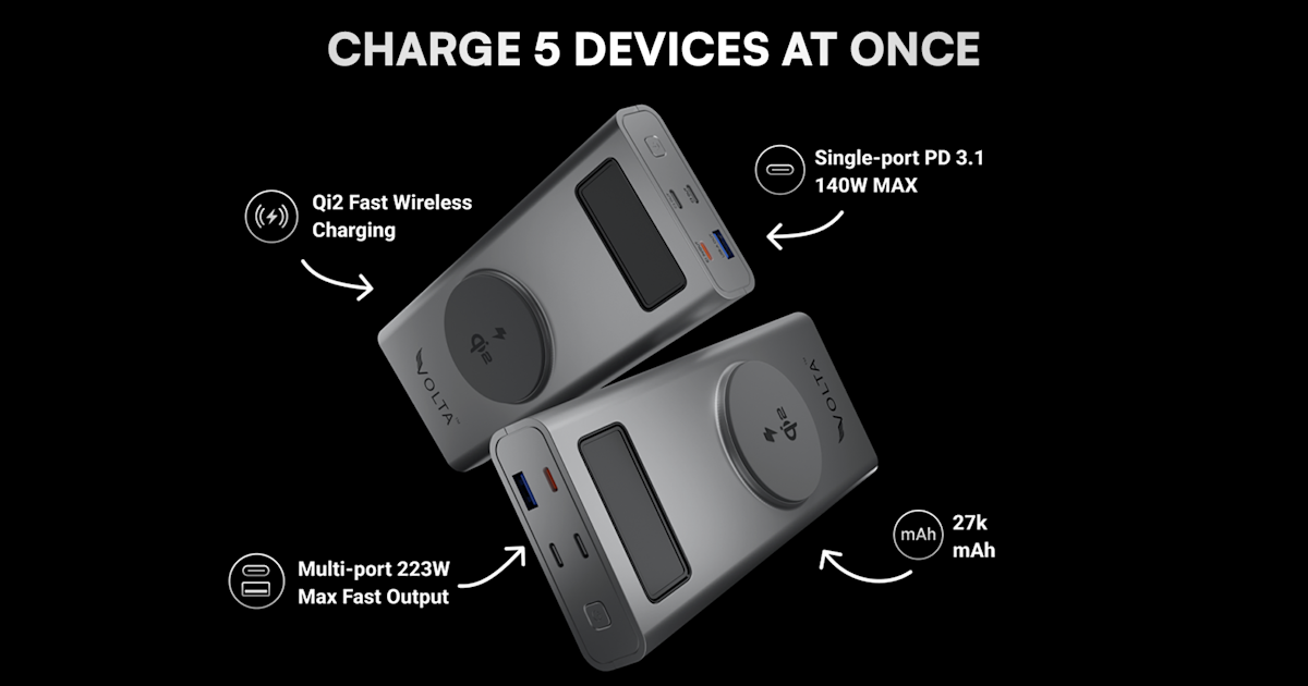VoltaGo MAX: 27,000 mAh Multi-Charging Power Bank