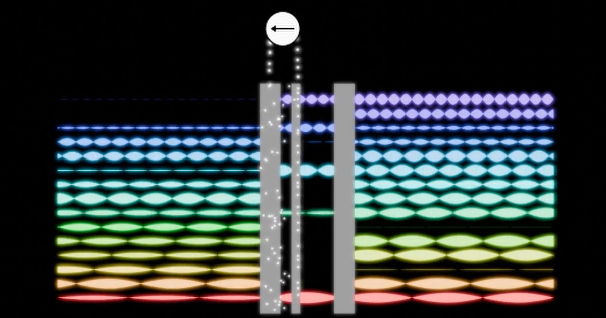 The Quantum Energy Replication Project – Indiegogo