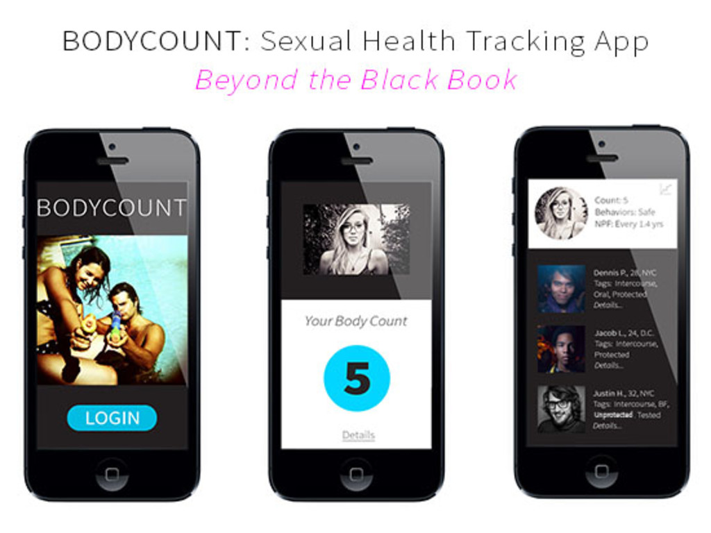 BodyCount Reproductive Health App Indiegogo