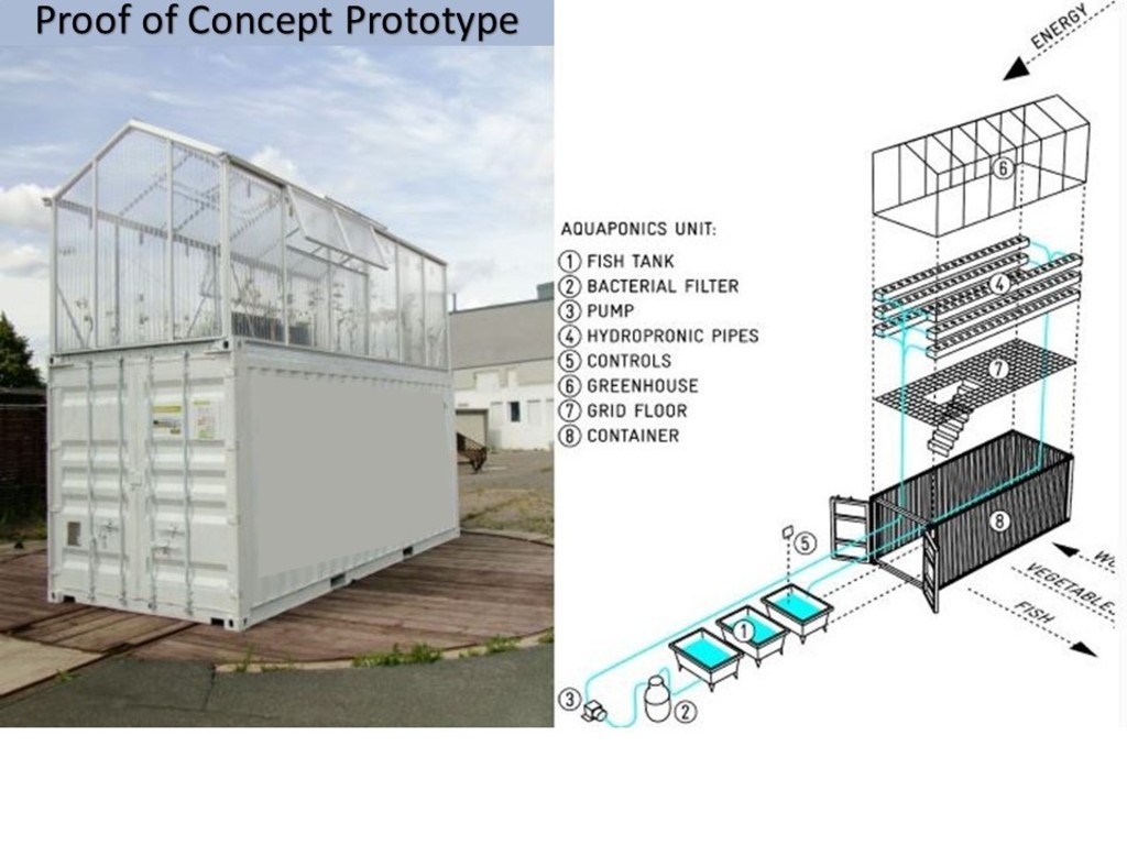 Shipping Container Aquaponics Garden &amp; Greenhouse Indiegogo