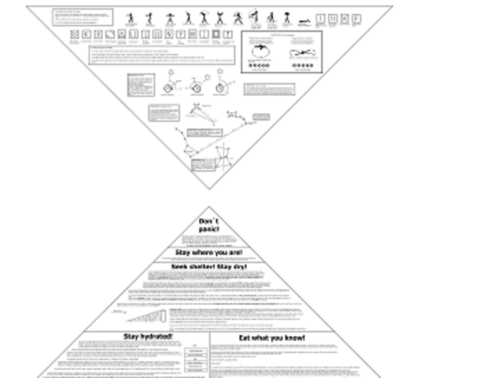 The Survival Bandana Project Indiegogo