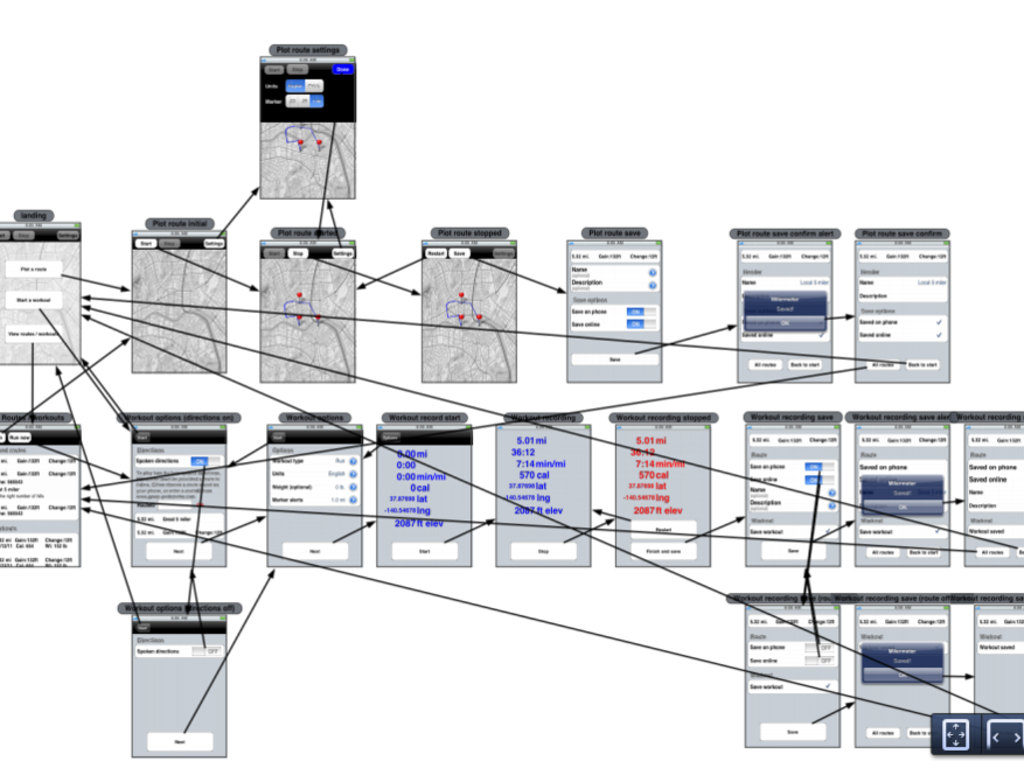 Help build the app! Indiegogo