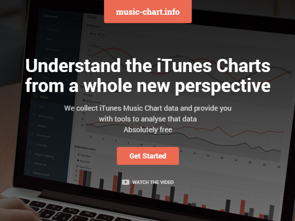 iTunes Music Chart Analysis Indiegogo