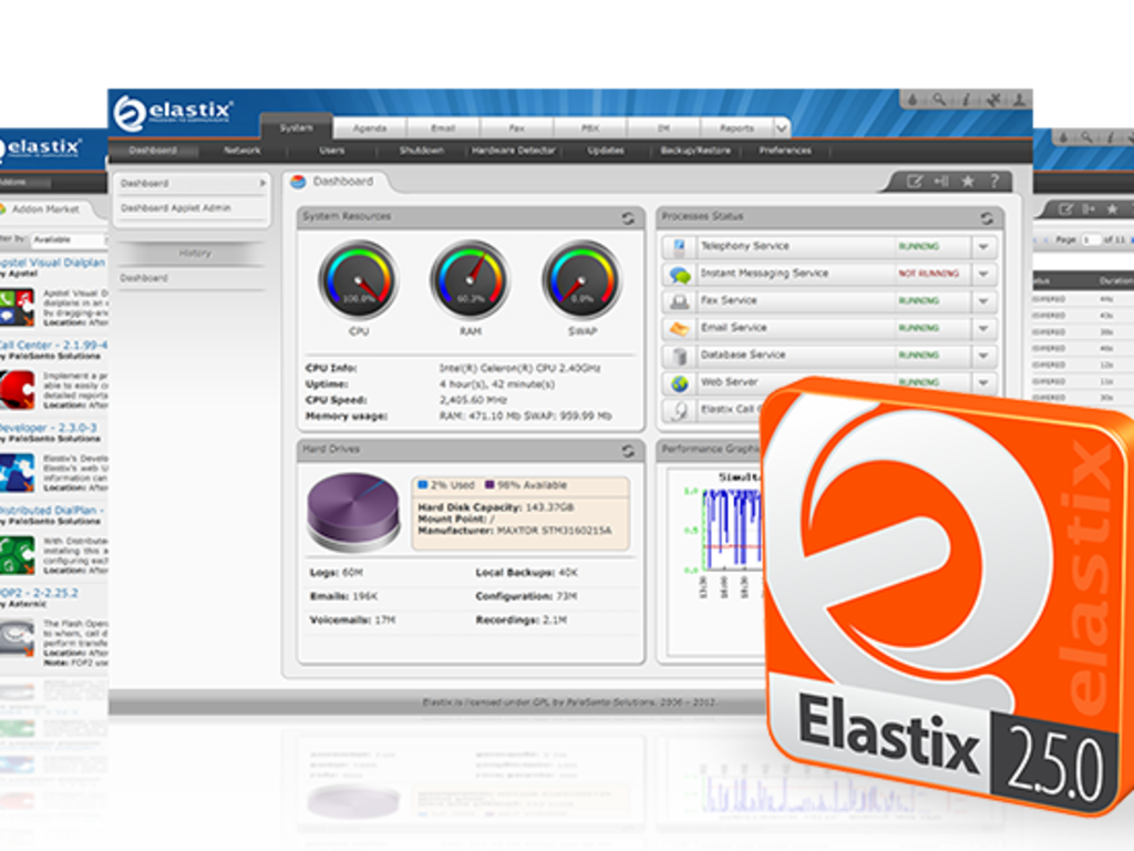 elastix on centos 7