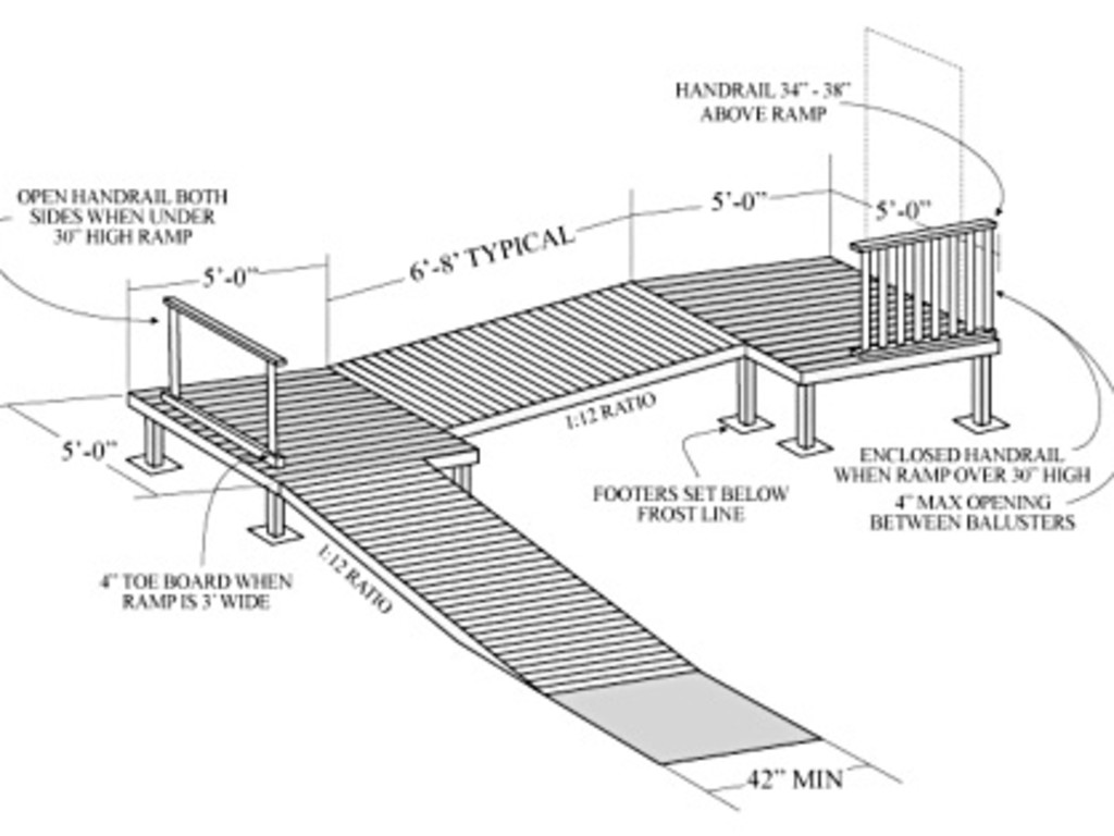 How to build a wheelchair ramp