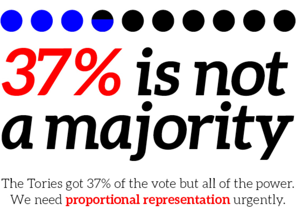 A huge campaign for proportional representation | Indiegogo