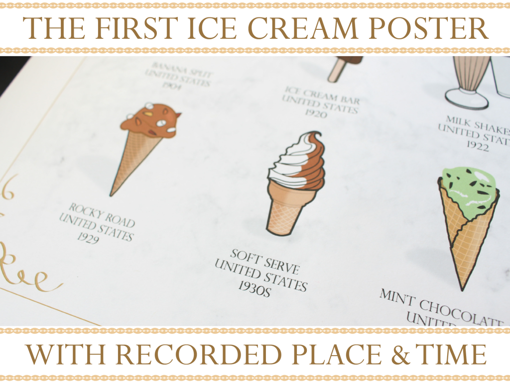 EVOLUTION OF ICE CREAM POSTER Indiegogo