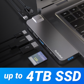 TurboHub: World’s Fastest SSD & 6-in-1 USB-C Hub