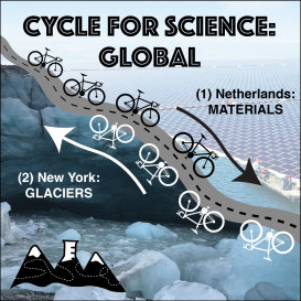 Cycle for Science: GLOBAL - Netherlands & New York