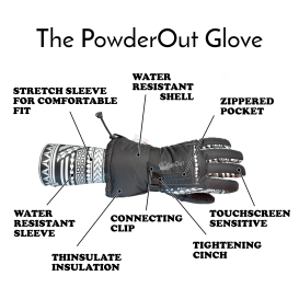 The PowderOut Glove