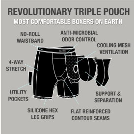 Most Comfortable Boxers On Earth - SVBS