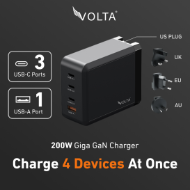 GIGA: The Ultimate Universal GaN Charger