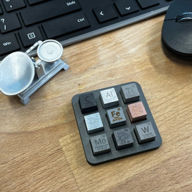 Desktop Density: Miniature Desktop Elements