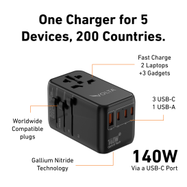 The All-in-One 140W Office, Home & Travel Charger