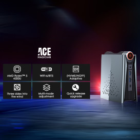 The First Mini PC with Three Operation Modes