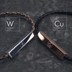 Wearable Periodic Elements