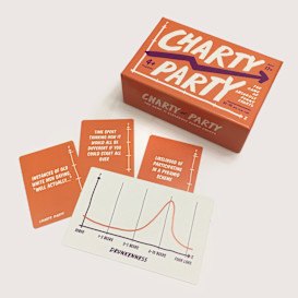Charty Party: The Game of Absurdly Funny Charts