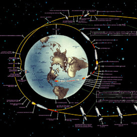 The Apollo 11 Lunar Landing Chart