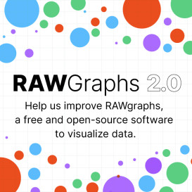 RAWGraphs 2.0: a web app for data visualization