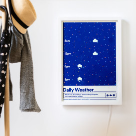 A poster that knows the weather
