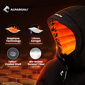 Alpargali Puffer: Aerogel & Graphene Insulation