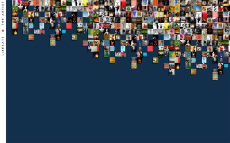 Ud4c47ph6xhuvevgetsc