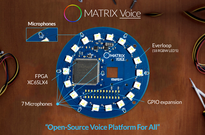 indiegogo matrix
