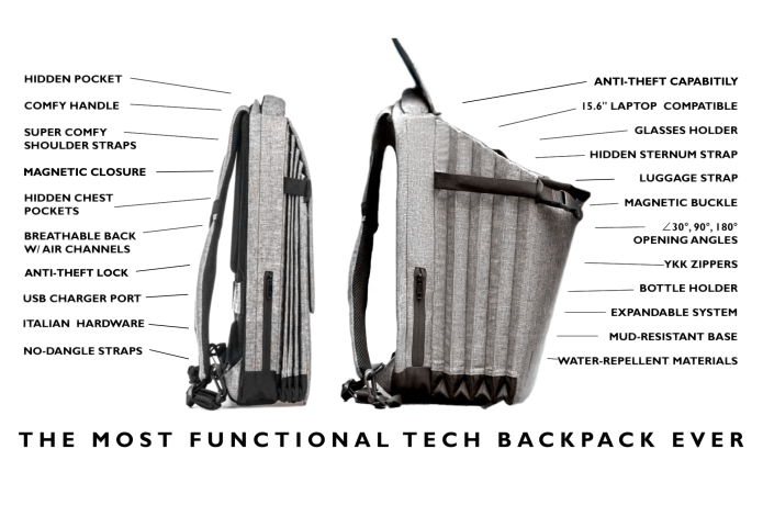 PleatPack - The Most Functional Tech Backpack Ever | Indiegogo