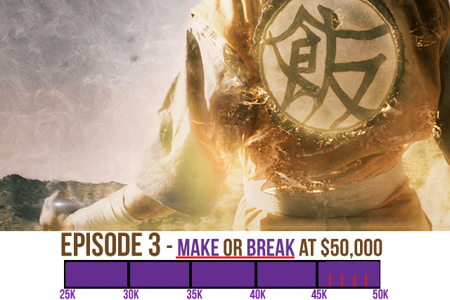 Dragon Ball Z: Light of Hope Episodes 2&3 | Indiegogo