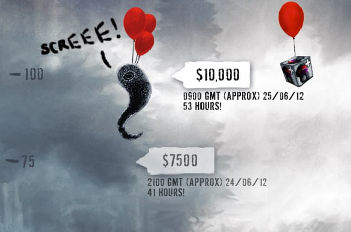 Romantically Apocalyptic Books Of Captein Indiegogo