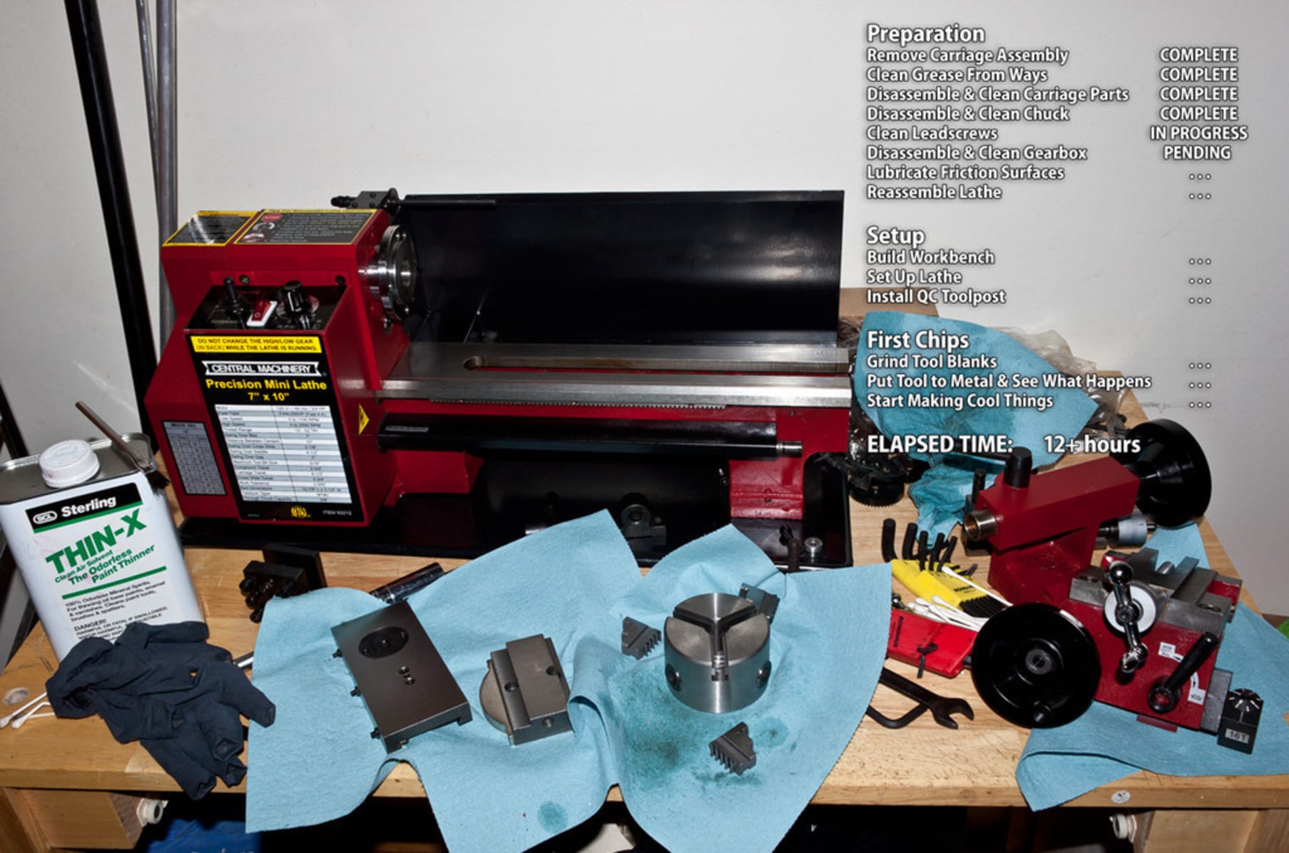 Funding For Machine Tools Indiegogo