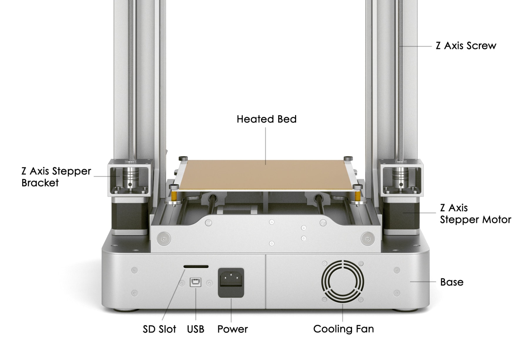 Rapide Lite 200xl 400mm Desktop Plus 3d Printer Indiegogo