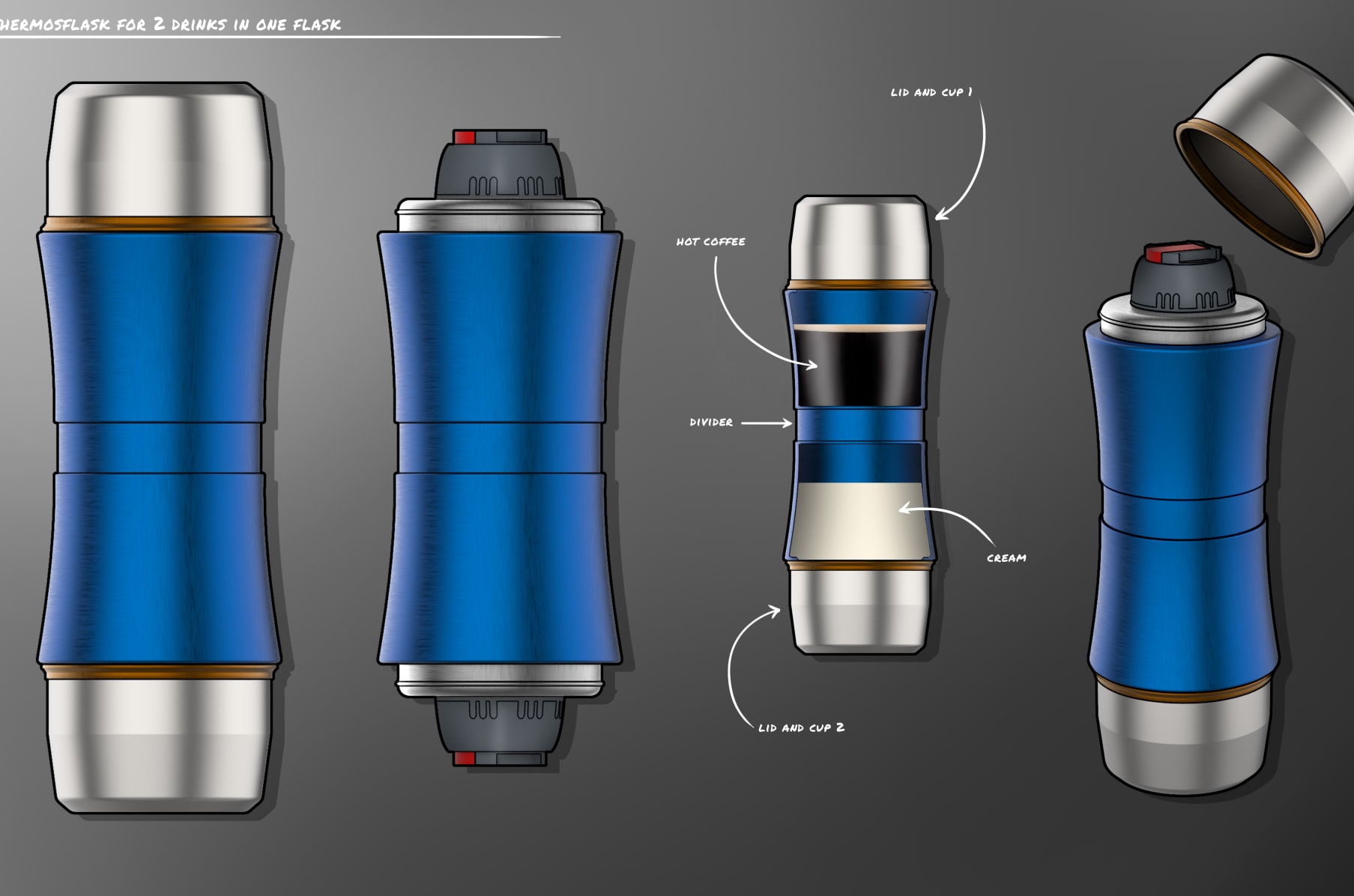 ThermoTom [Dual Container Bottle] Two Drinks - One Flask by Thomas Göttlich  — Kickstarter