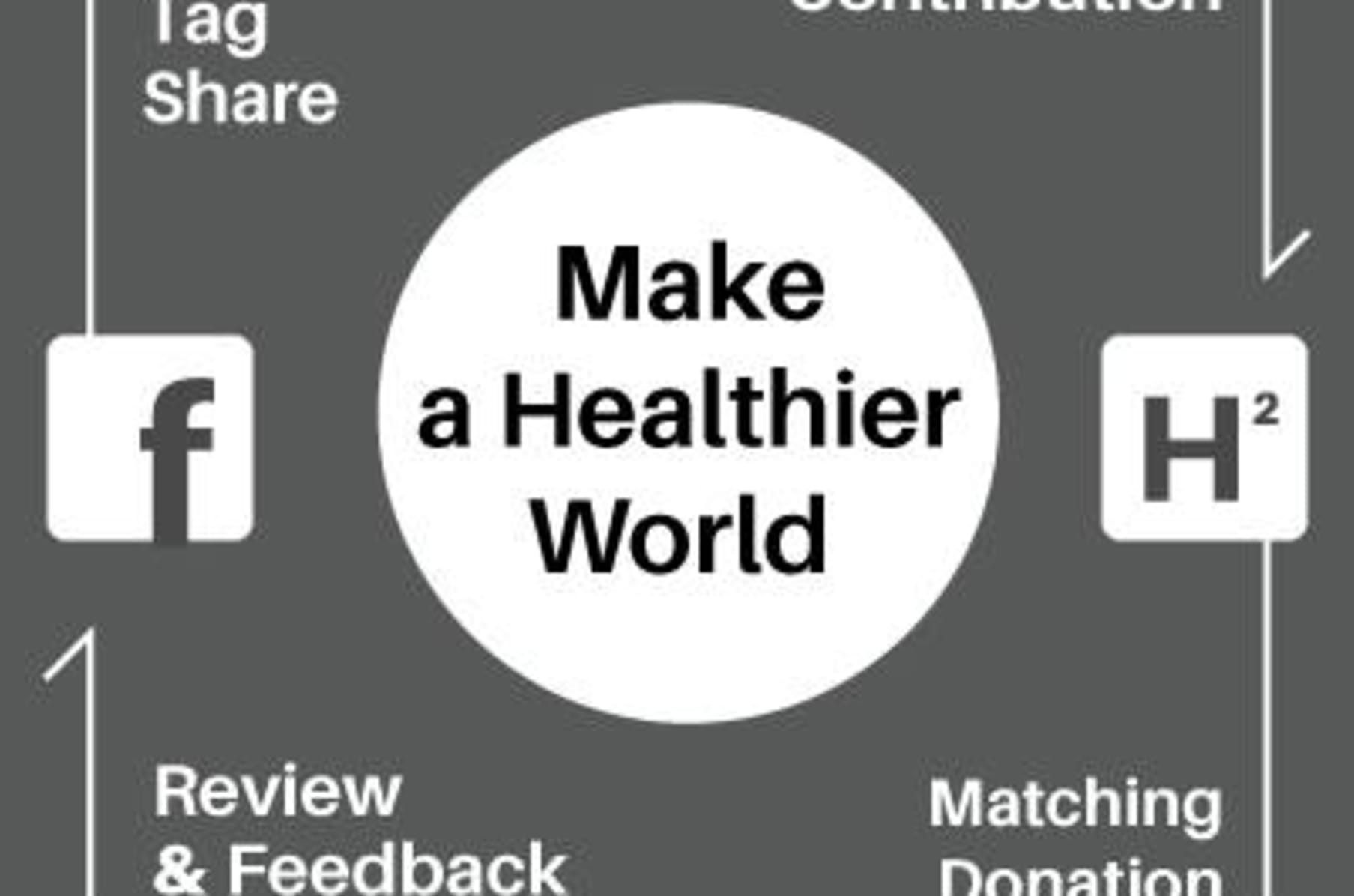 Indiegogo blood pressure on sale watch