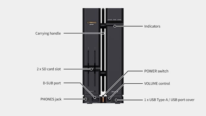 SHARP X68000 JESUS II